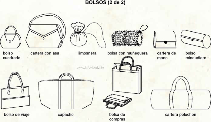 Bags (Diccionario visual)